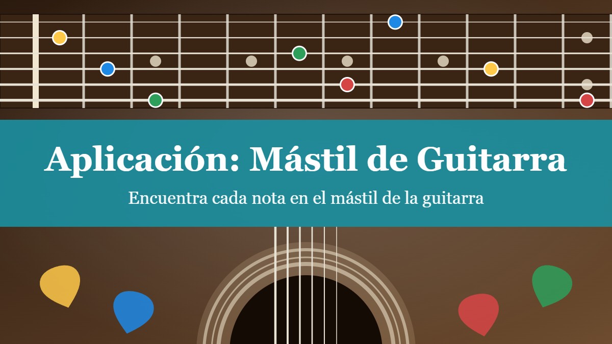 Aplicación: Mástil de Guitarra Aplicación: Mástil de Guitarra